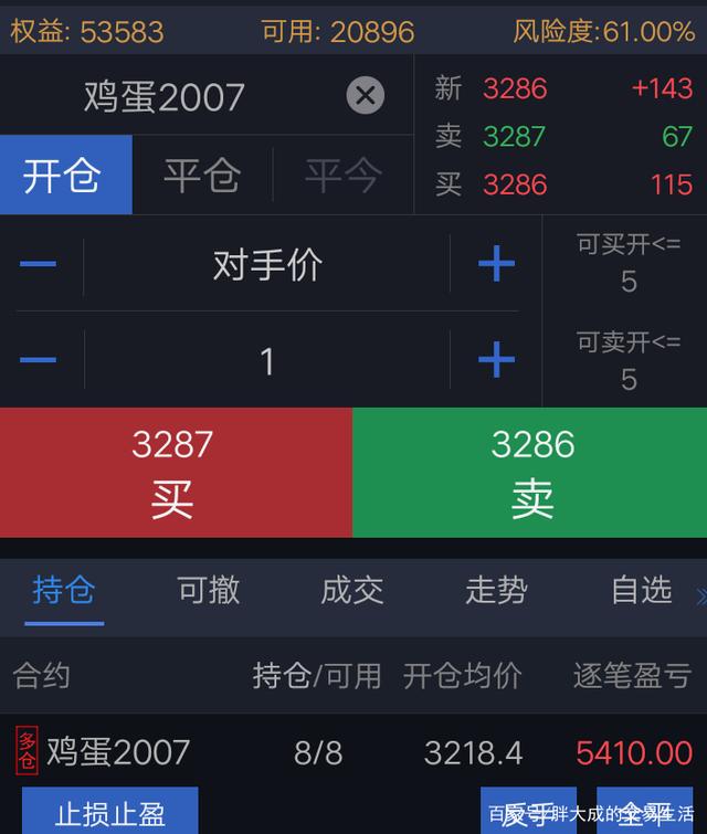 9月18日鸡蛋期货持仓龙虎榜分析：多方进场情绪弱于空方