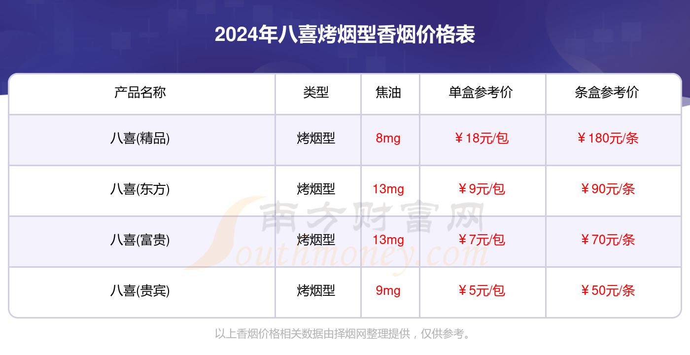 2024年9月18日柴油报价最新价格多少钱