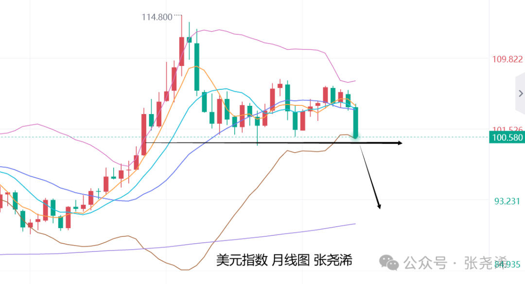 橡胶供应端存有利好支撑 价格短期偏强运行