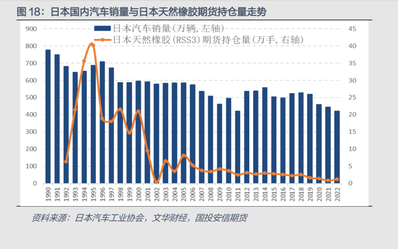 （2024年9月19日）今日天然橡胶期货最新价格行情查询