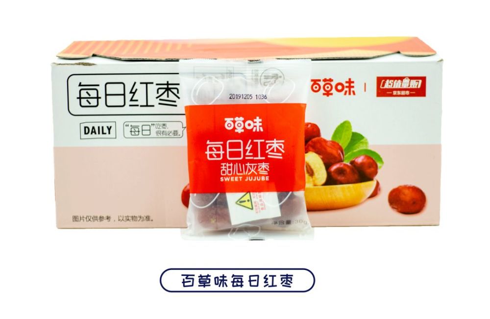 当前红枣进入上糖上色时期 主力涨幅超2%