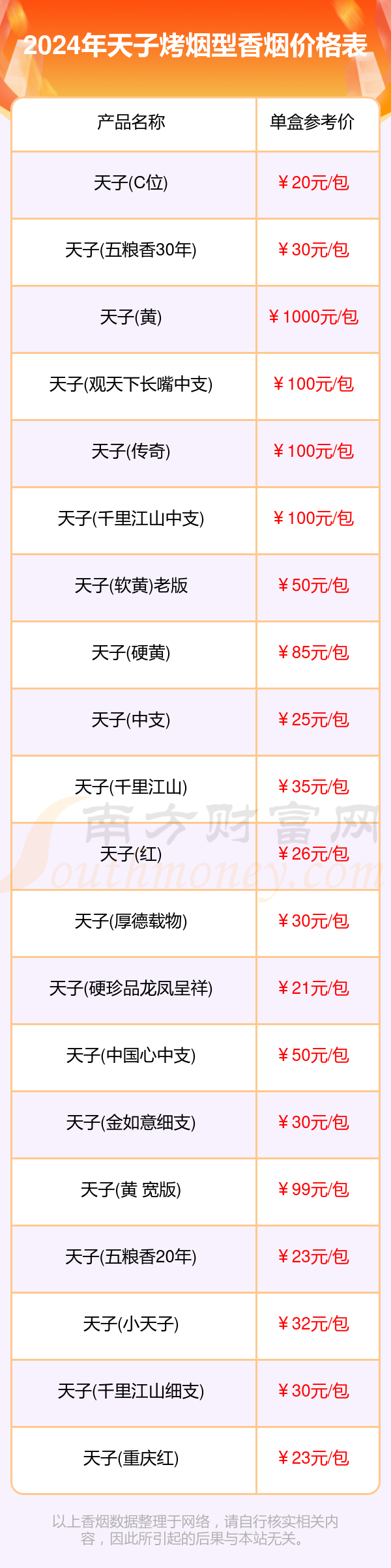 （2024年9月19日）今日鸡蛋期货价格行情最新价格查询