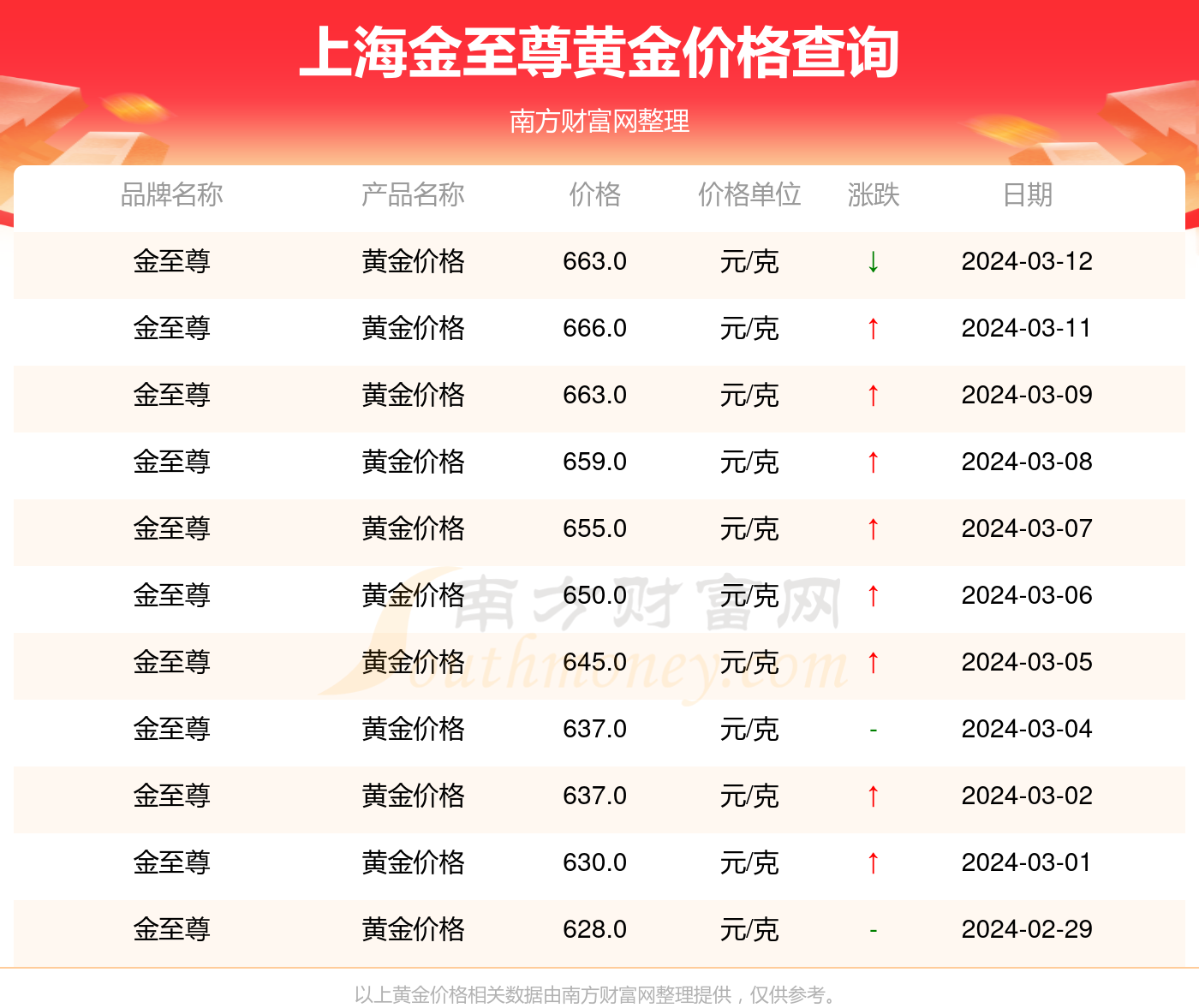 （2024年9月19日）今日铁矿石期货最新价格行情查询