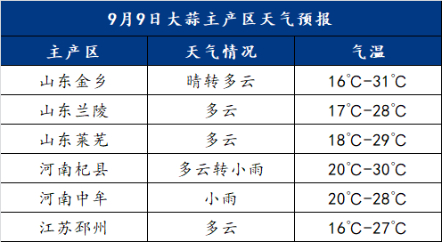 原油主力窄幅波动 黎巴嫩爆炸事件或令油价反弹