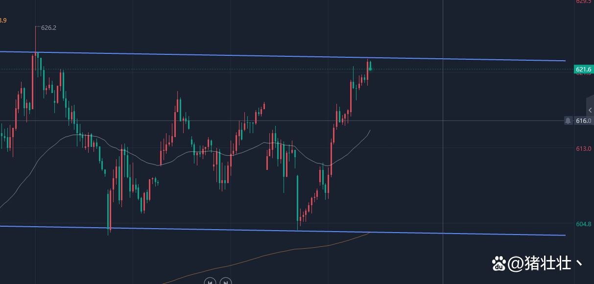 （2024年9月19日）今日原油期货和美原油最新价格行情