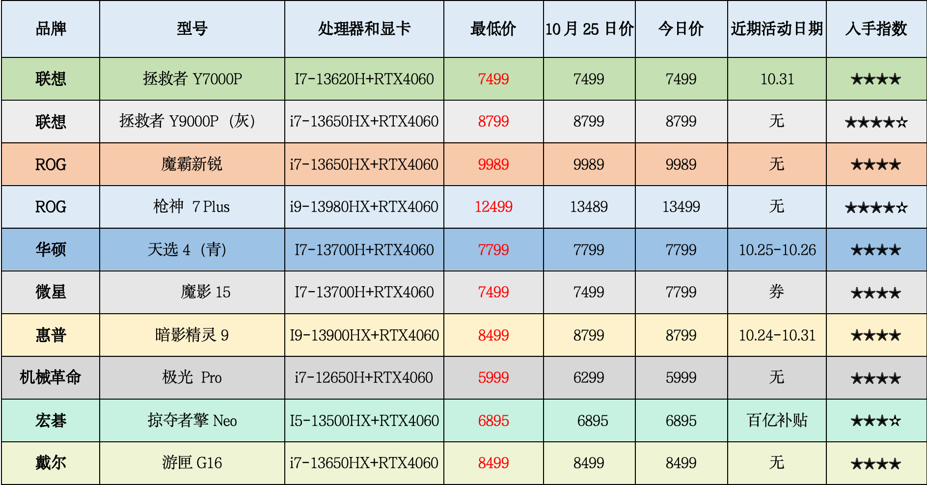 2024年9月19日活性炭价格行情最新价格查询