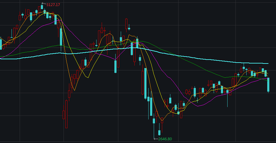 9月19日收盘棉花期货资金流入4206.76万元