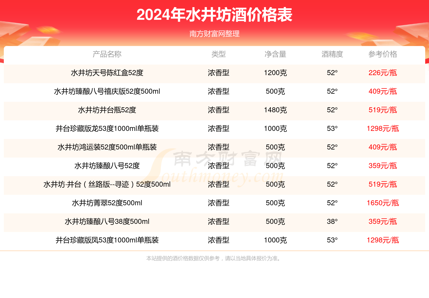 2024年9月19日不防水蜂窝活性炭报价最新价格多少钱
