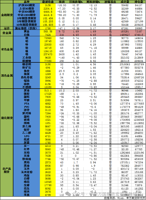 （2024年9月20日）今日生猪期货最新价格查询