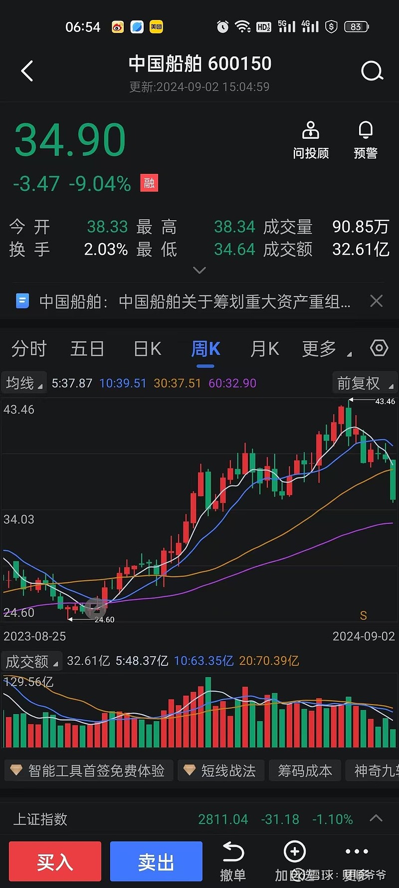 （2024年9月20日）今日棉纱期货最新价格查询
