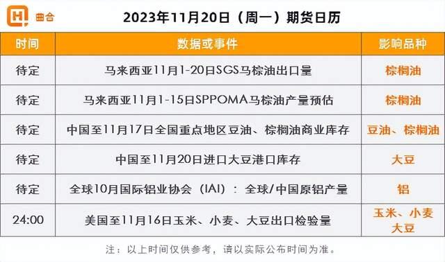 （2024年9月20日）美国纽约原油期货最新行情价格查询