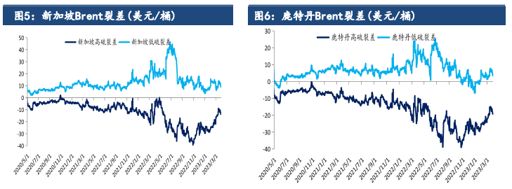 （2024年9月20日）今日低硫燃料油期货最新价格行情查询