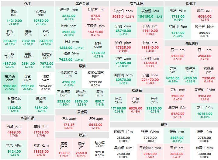 （2024年9月20日）今日铁矿石期货最新价格行情查询