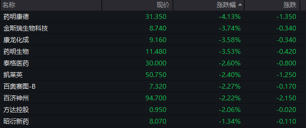 豆油期货震荡预期不变 短期美豆基本面多空交织