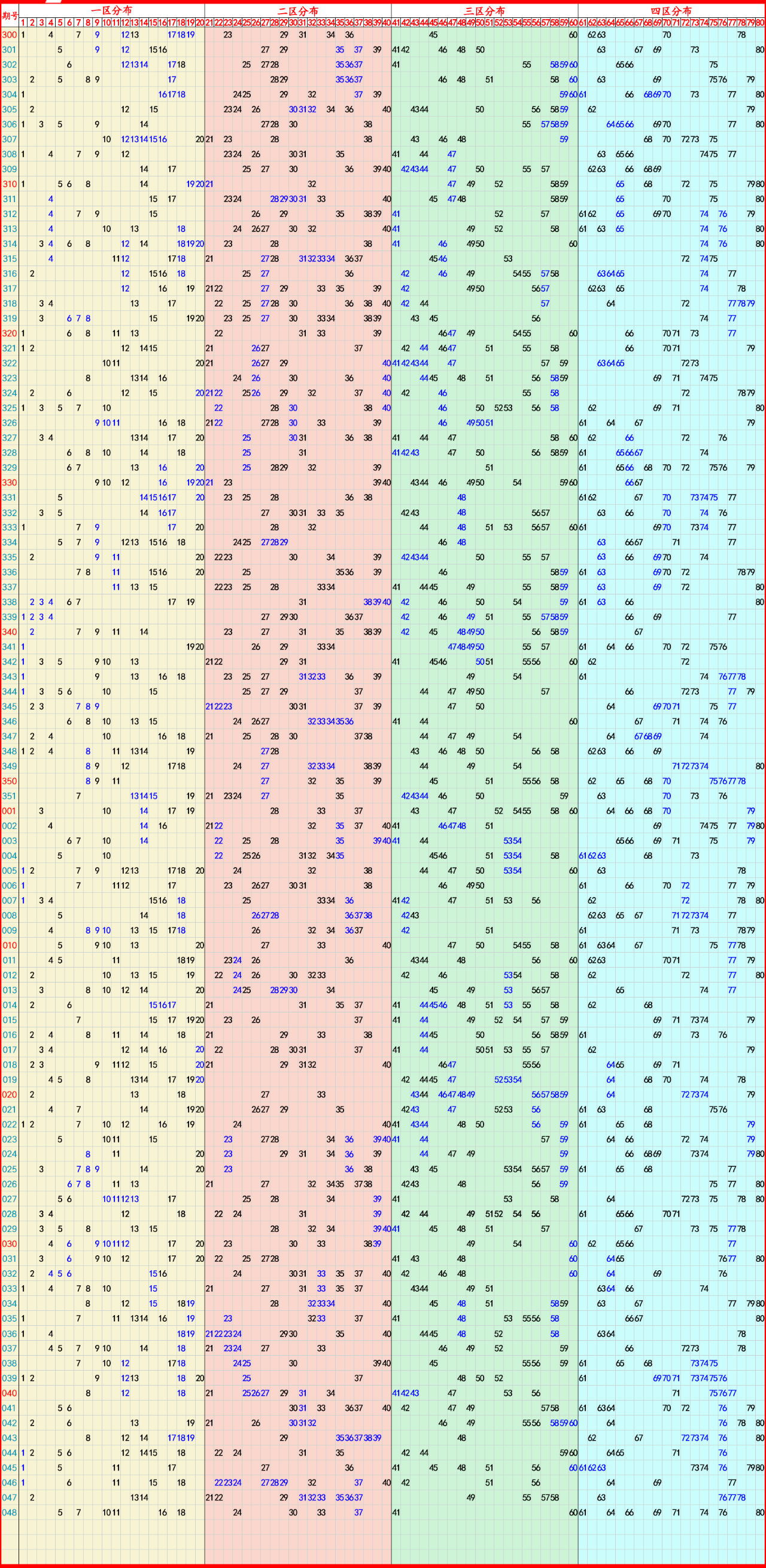 2024年9月20日最新活性炭价格行情走势查询