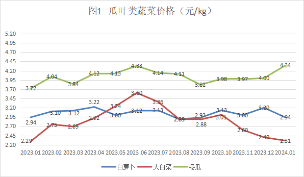 2024年9月20日柴油价格行情今日报价查询