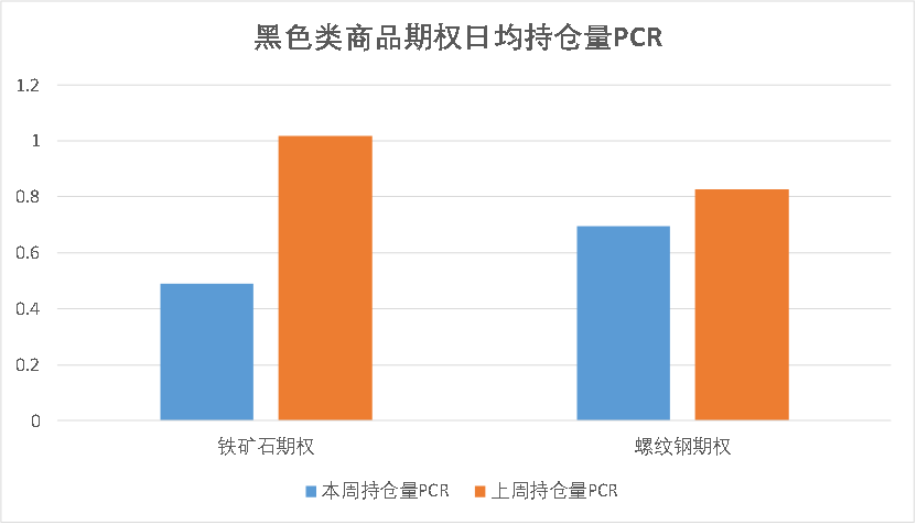9月20日收盘菜籽油期货持仓较上日增持1353手