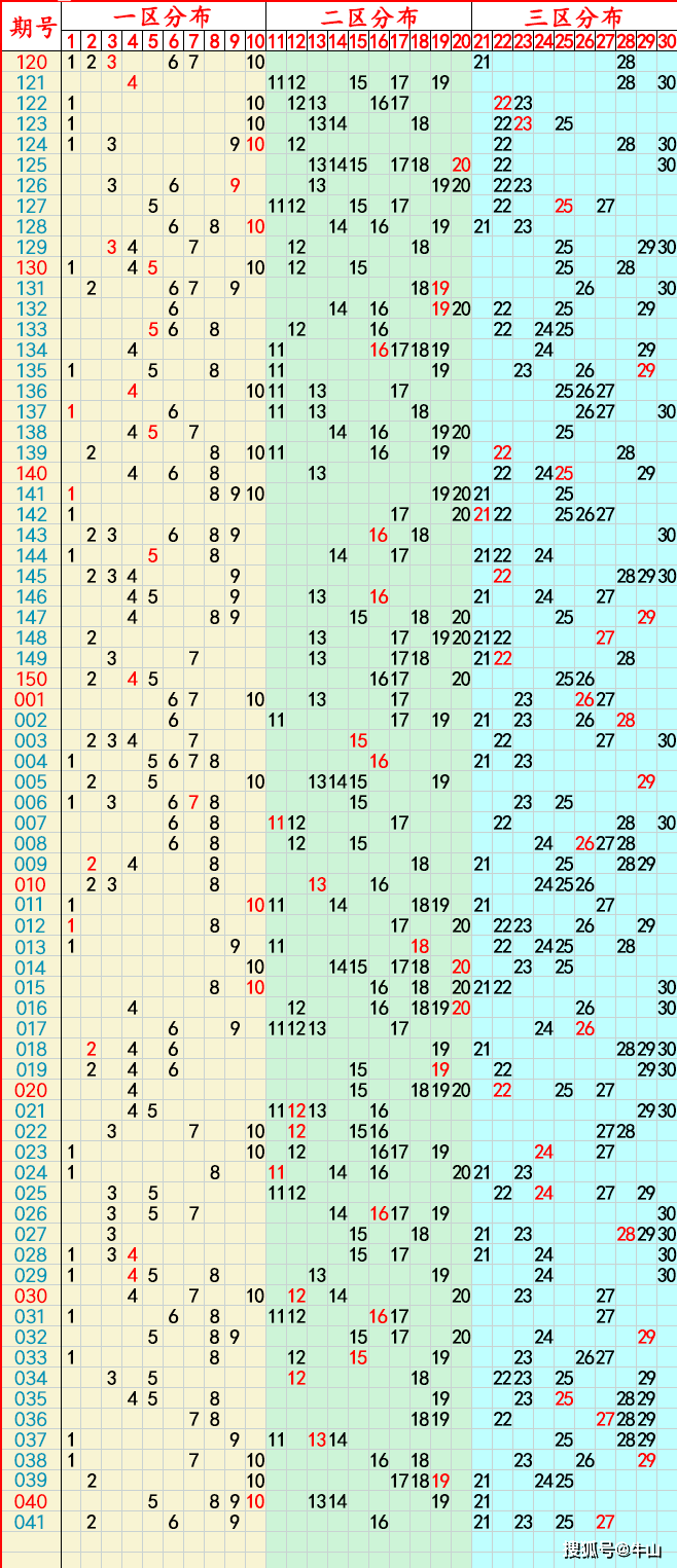 2024年9月21日今日木质粉末活性炭价格最新行情消息