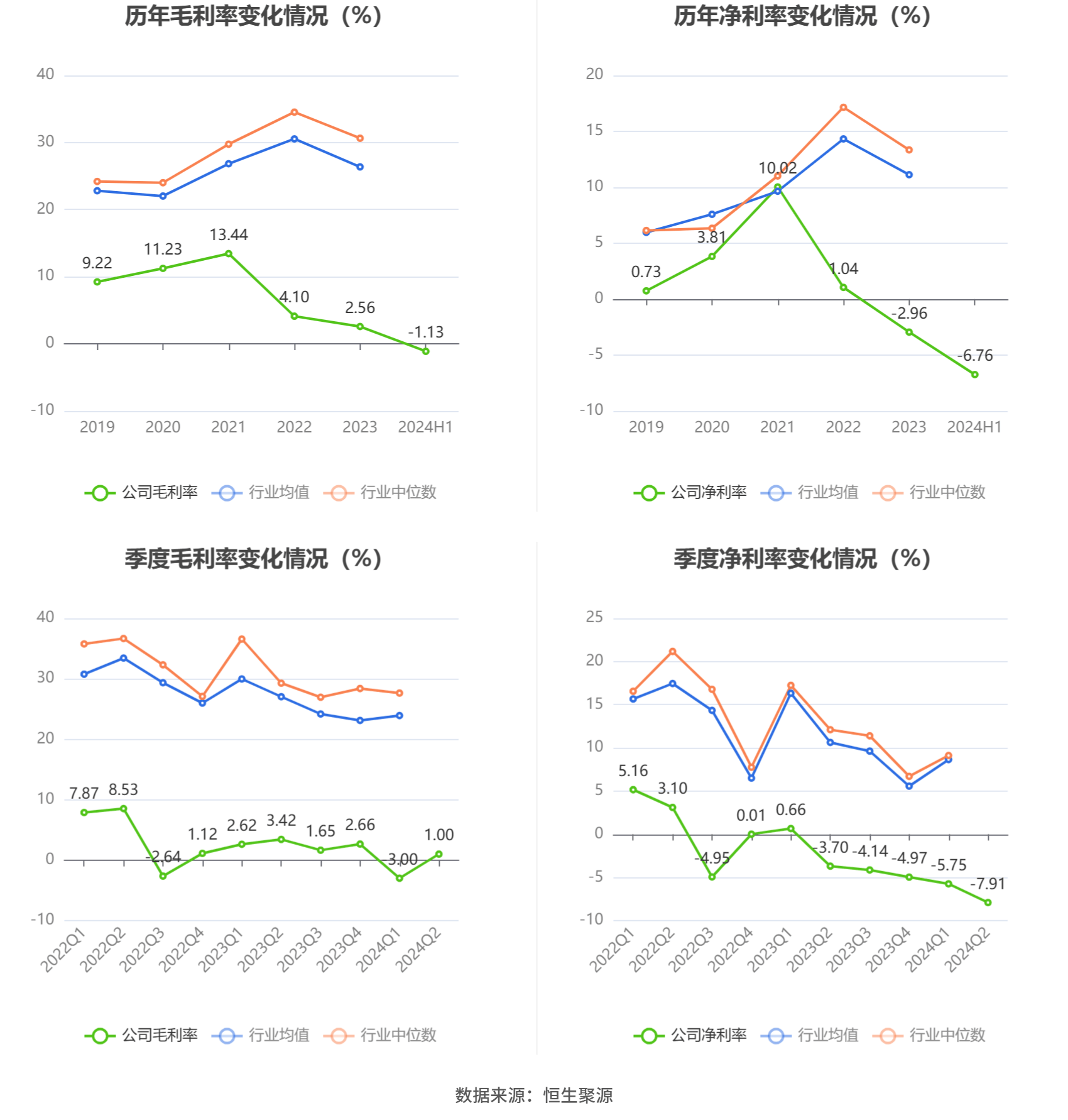 2024年9月21日今日焦炭最新价格查询