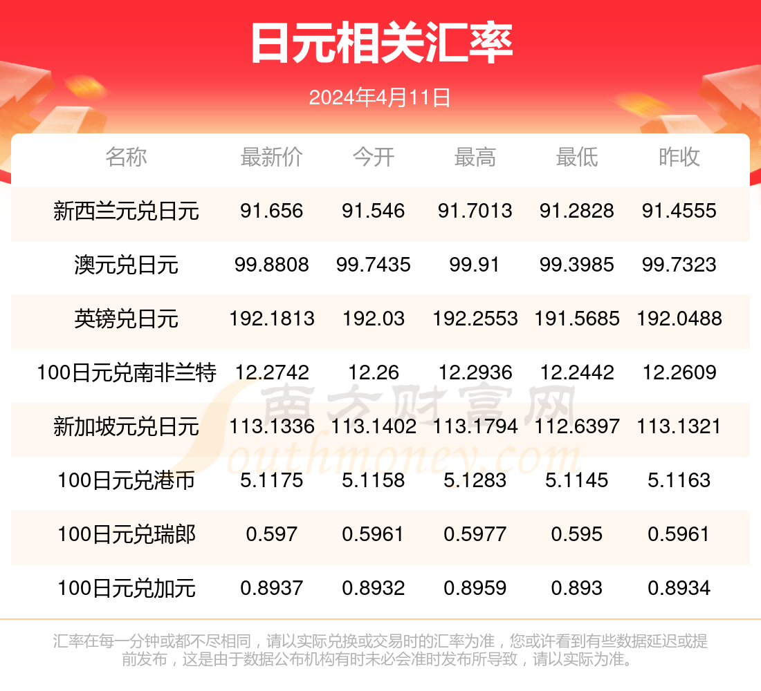 2024年9月21日颗粒活性炭价格行情今日报价查询