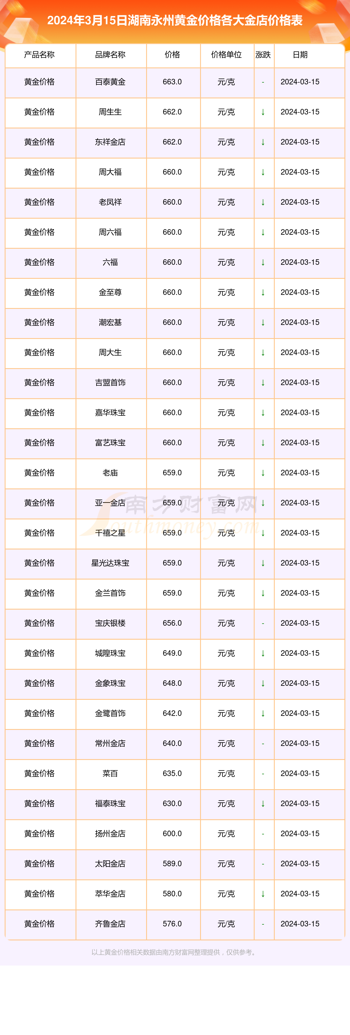2024年9月21日煤质粉末活性炭价格行情今日报价查询