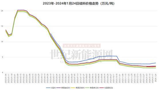 2024年9月22日粉状活性炭报价最新价格多少钱