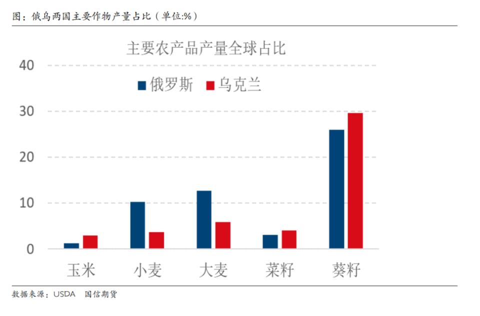 （2024年9月23日）今日小麦期货和美小麦价格行情查询