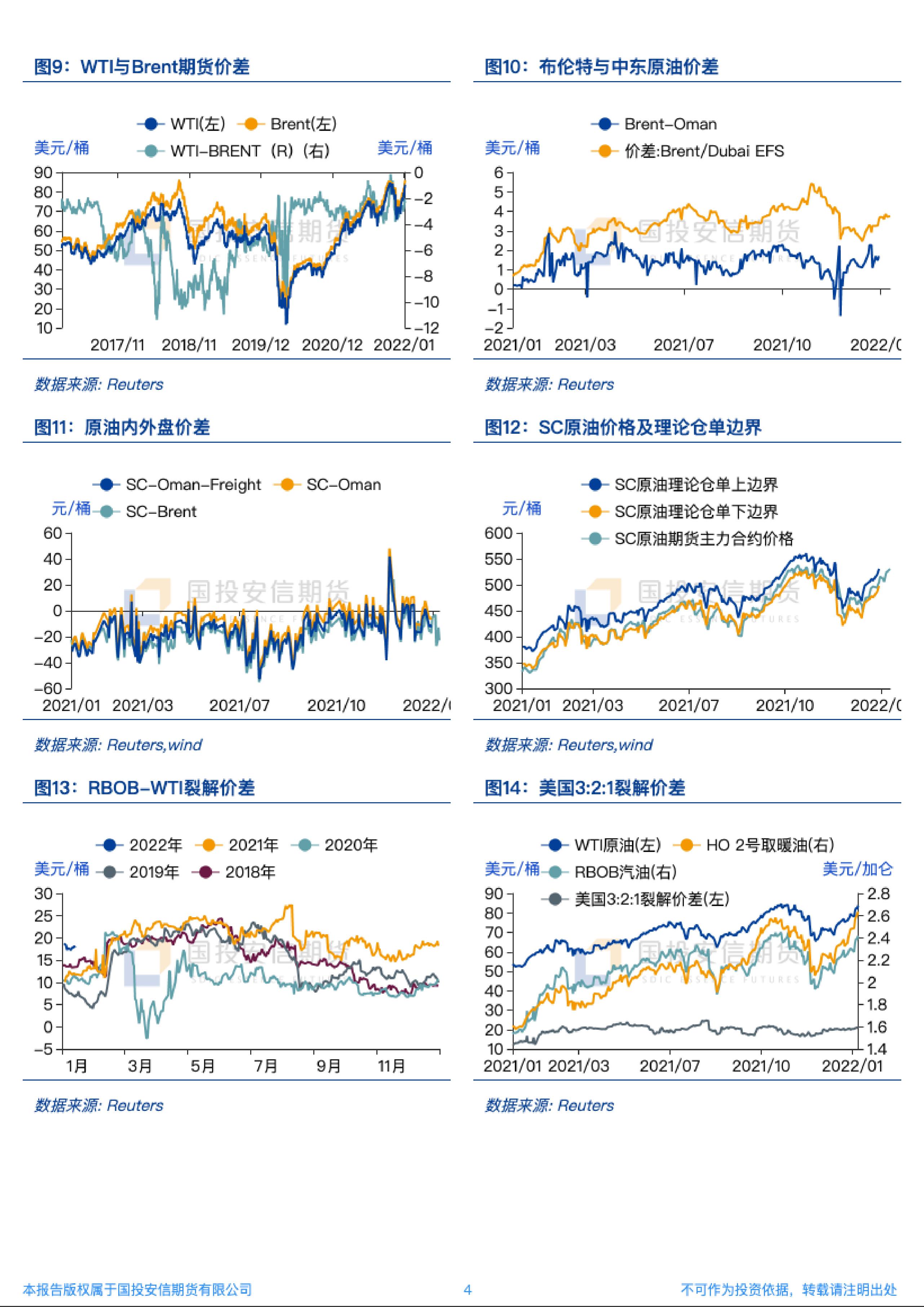 （2024年9月23日）今日燃料油期货和美原油最新价格行情查询