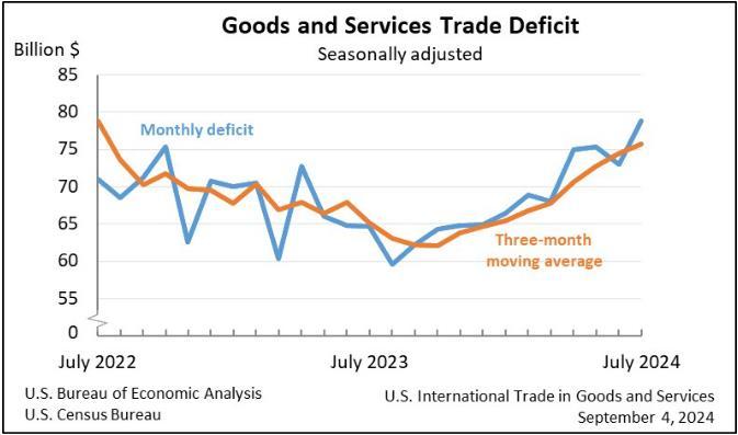 9月23日收盘液化石油气期货持仓较上日增持3805手