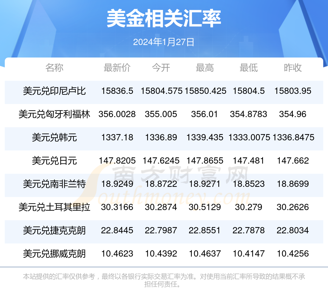 2024年9月23日今日溶剂油价格最新行情走势