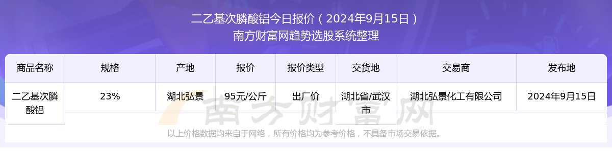 2024年9月23日煤制颗粒碳价格行情最新价格查询