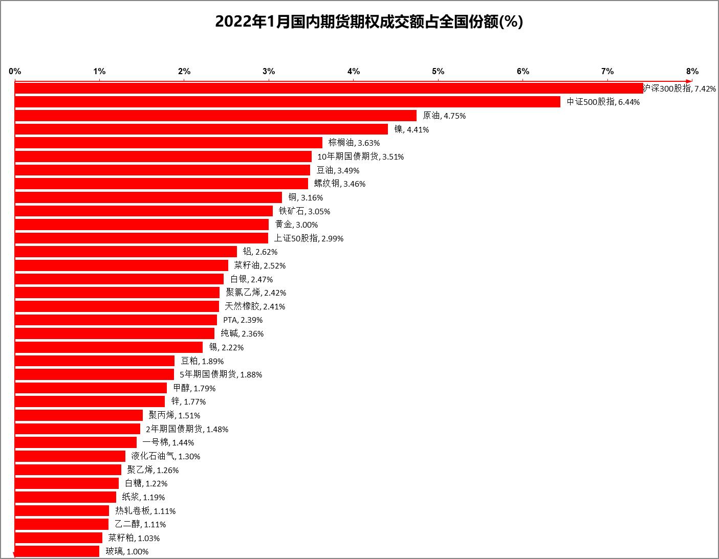 9月23日菜籽粕期货持仓龙虎榜分析：东证期货减仓13960手多单