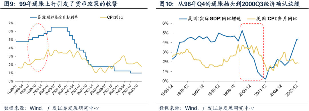 国内外主产区降雨偏多 橡胶产出受阻预期升温支撑价格
