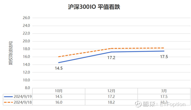 （2024年9月24日）今日苹果期货最新价格查询