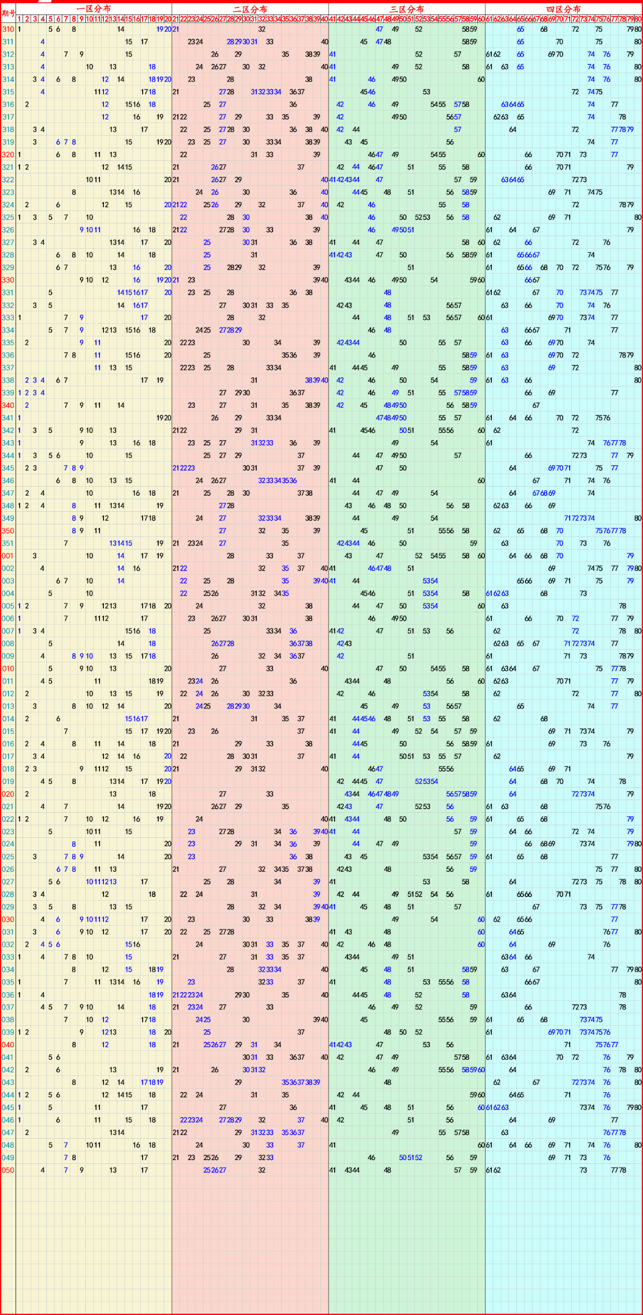 2024年9月24日最新溶剂油价格行情走势查询