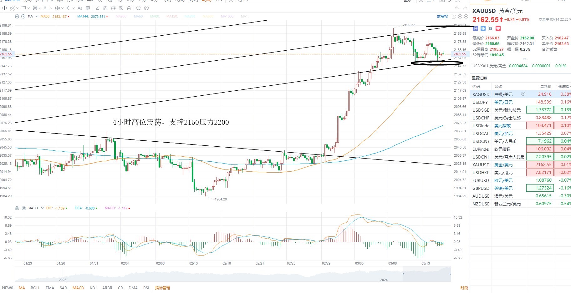2024年9月24日柱状活性炭价格行情今日报价查询