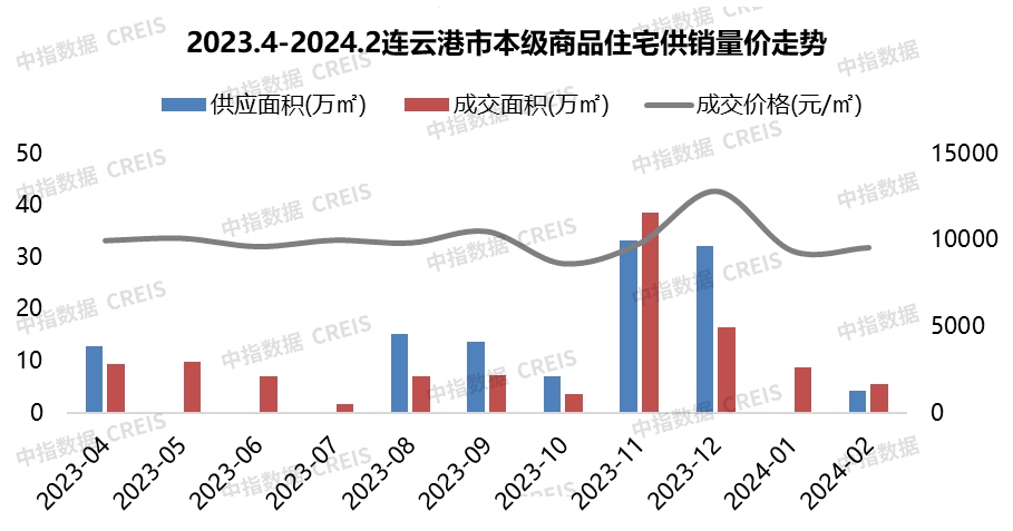 2024年9月24日白油价格行情最新价格查询