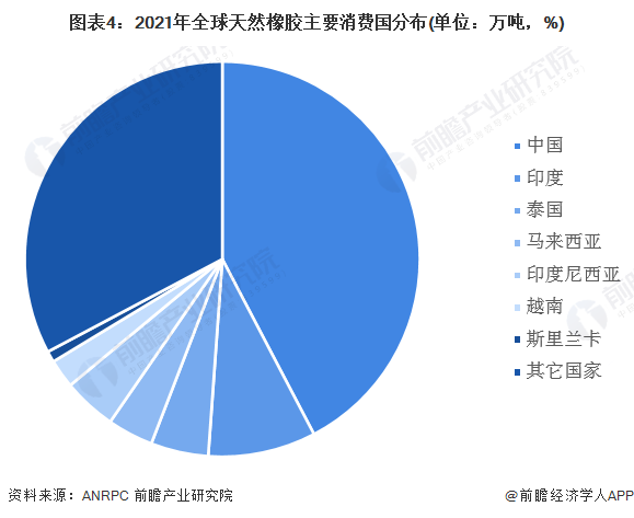 （2024年9月25日）今日天然橡胶期货最新价格行情查询