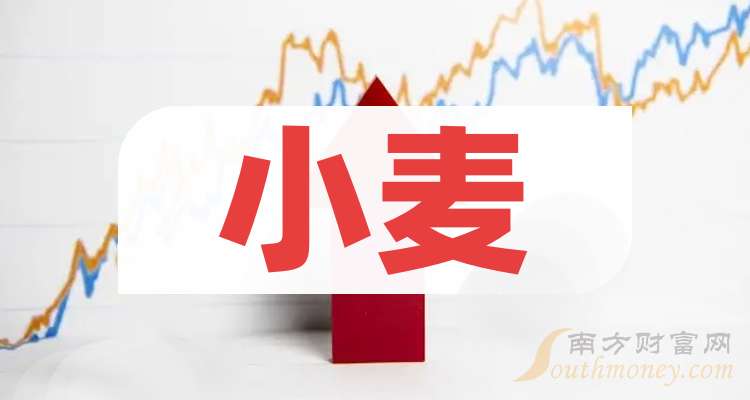 （2024年9月25日）今日小麦期货和美小麦价格行情查询