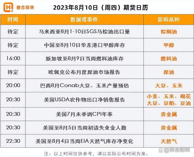 （2024年9月25日）今日液化石油气期货最新价格行情查询