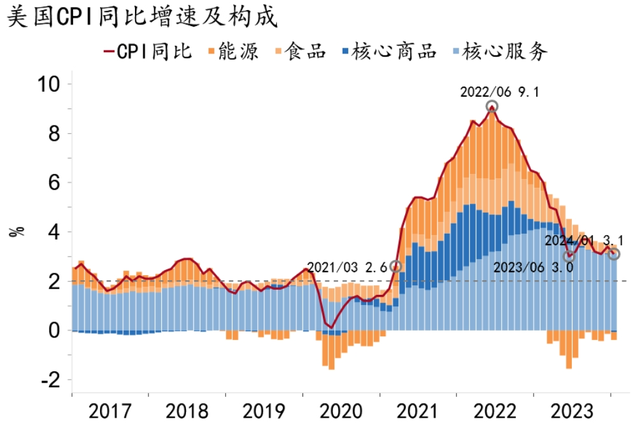 （2024年9月25日）美国纽约原油期货最新行情价格查询