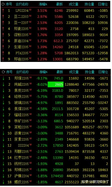 （2024年9月25日）今日铁矿石期货最新价格行情查询