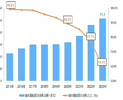 2024年9月25日最新石油脱硫剂价格行情走势查询