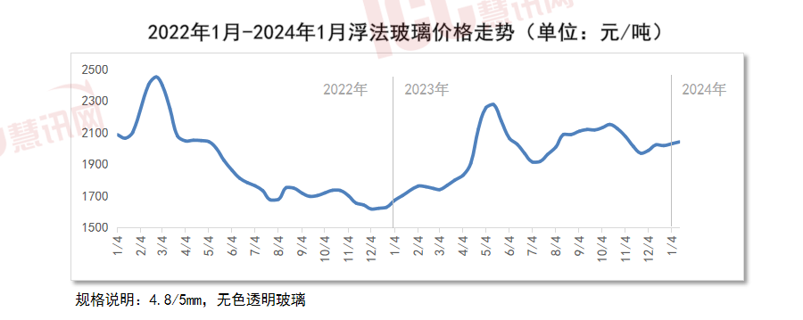 2024年9月25日煤质粉末活性炭价格行情最新价格查询