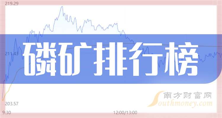 9月25日收盘玉米期货持仓较上日减持28562手