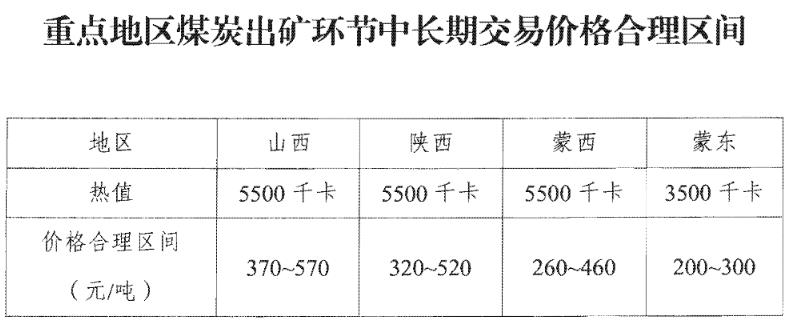 2024年9月25日最新焦炭价格行情走势查询