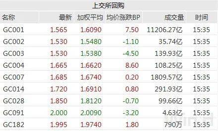 国内政策宽松预期兑现 短期带动铁矿石震荡偏强