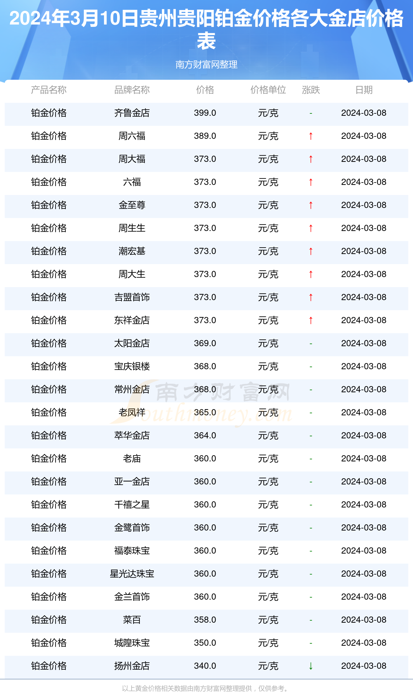 （2024年9月26日）今日铁矿石期货最新价格行情查询