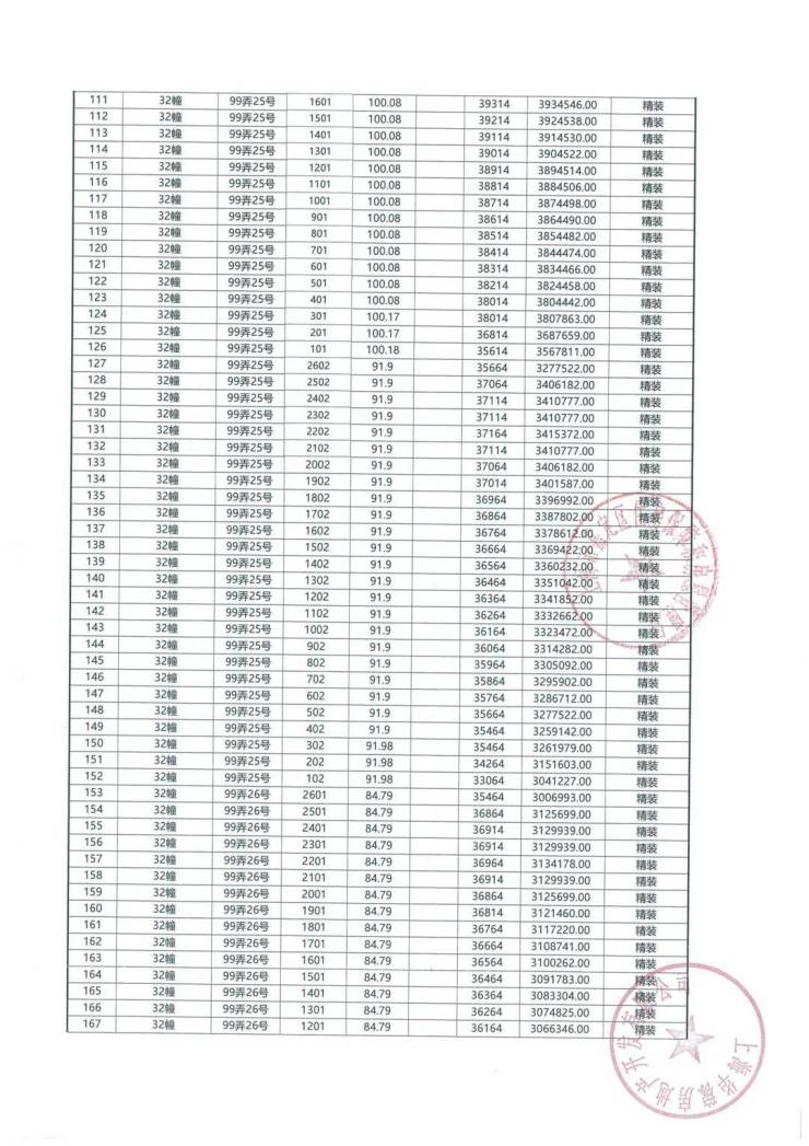 2024年9月26日今日无烟煤最新价格查询