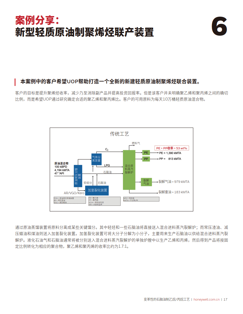 2024年9月26日石脑油价格行情今日报价查询